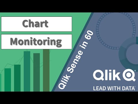 Qlik Sense in 60 - Chart Monitoring