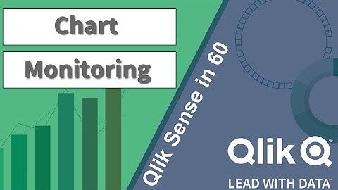 Qlik Sense in 60 - Chart Monitoring