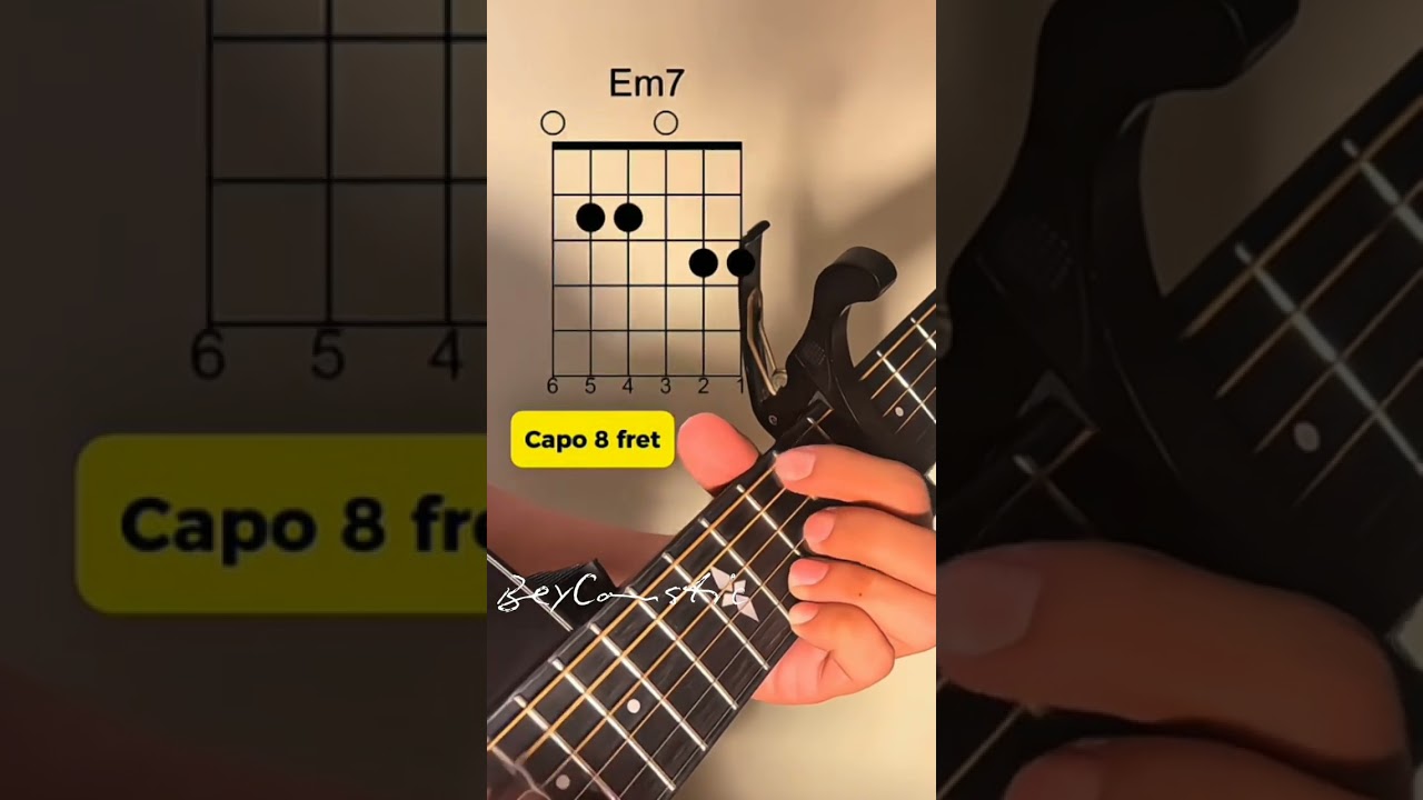 GUITAR LESSON SONGS EASY