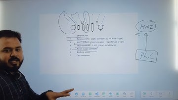 PLC TO HMI CONNECTION OF PLC INJECTION MOLDING MACHINE