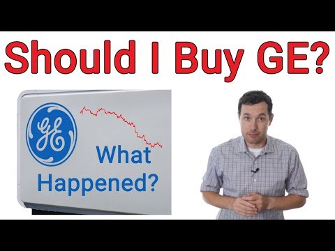 GENERAL ELECTRIC: What happened? - Should I Buy GE Stock Now? thumbnail