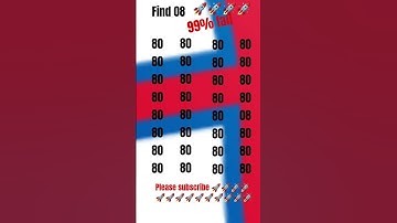 #quiz #excel #facts #memes #microsoft #guess #math #bkshorts58 #tricks #generalknowledge