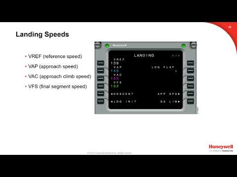 FMS Basic Flight Planning – Landing Initialization on the Embraer E-Jet E2 Aircraft