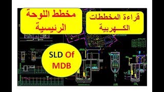 قـراءة مخطط اللوحة الرئيسية بعد المحول مباشرة + لوحة تحسين معامل القدرة | SLD For MDB