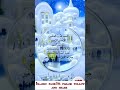الحمد للہ رب العالمین