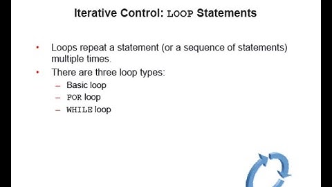 Oracle Database 12c/19c: Oracle Database PL SQL Fundamentals Part # 03