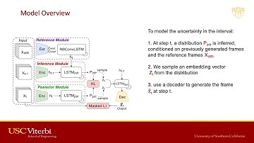 WACV 2020 Oral Presentation