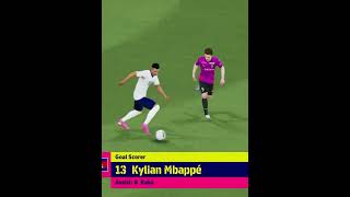 #mbappe #kylianmbappé #pes #efootball #efootballmobile