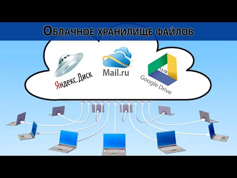 Облачное хранилище файлов. Бесплатное хранение файлов
