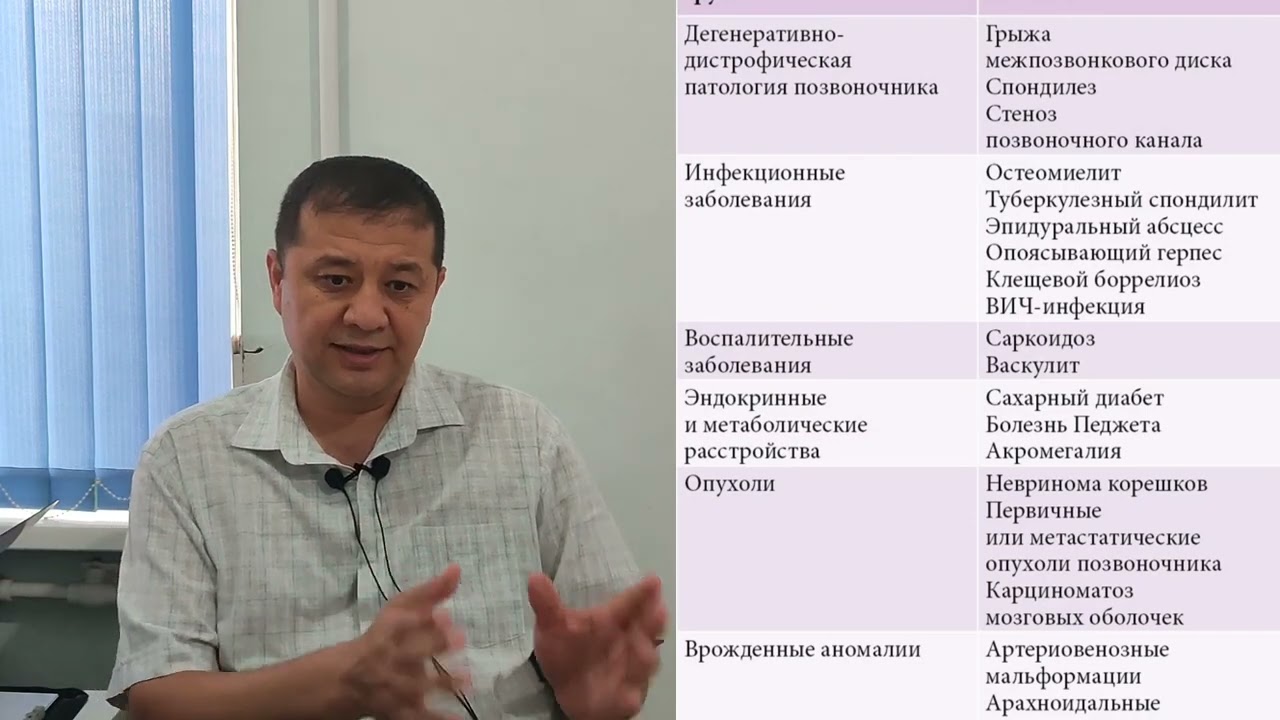 диск чурраси нима даволаш дорилар грыжа#