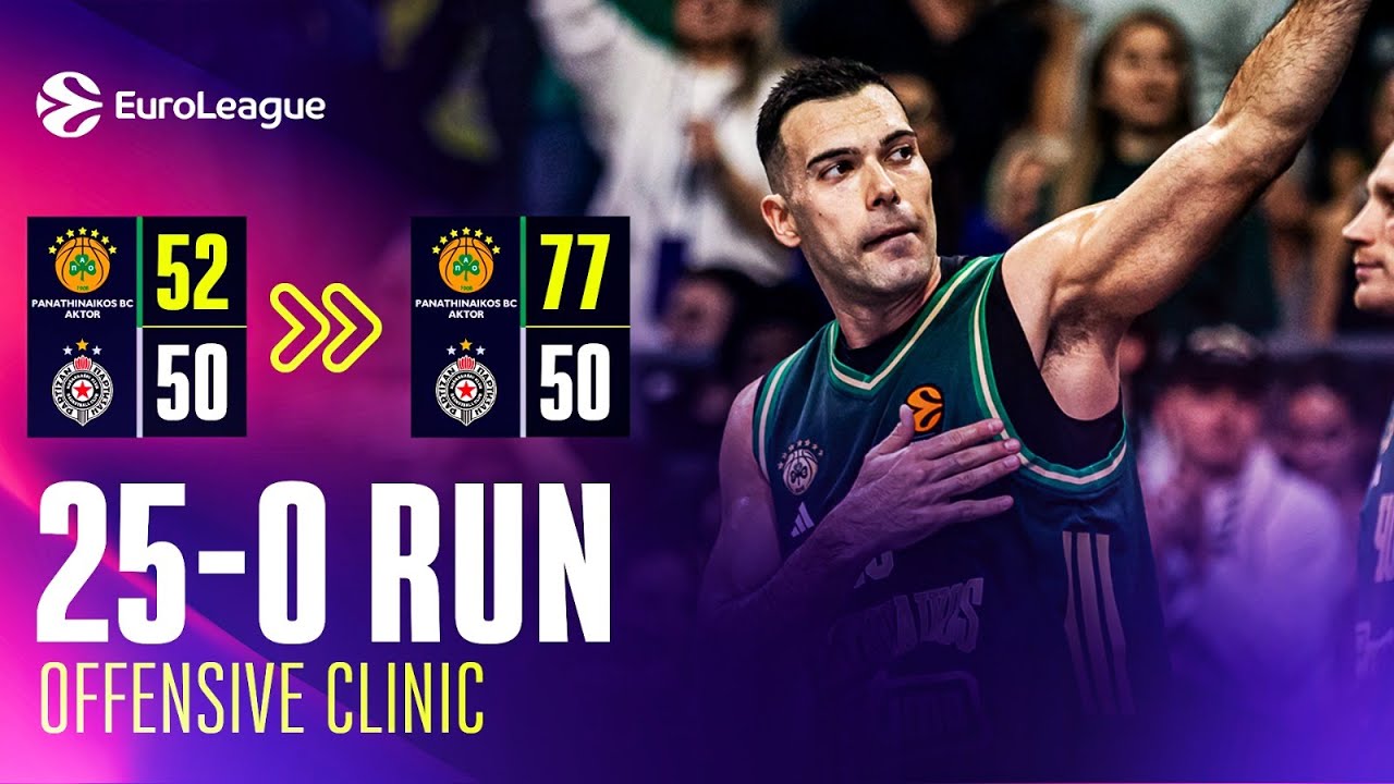 Безумная серия из 25 побед подряд, потрясшая Афины | «Панатинаикос» невозможно остановить, когда ...
