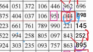 2126 3D Chatroot Game