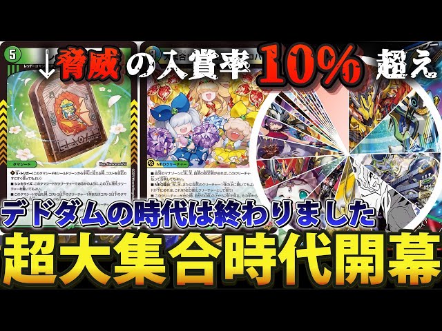 先週の入賞まとめ】『創世竜ループ』爆増そして『超大集合環境』開幕へ