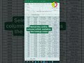 INDEX MATCH: The EXCEL HACK You NEED to Know