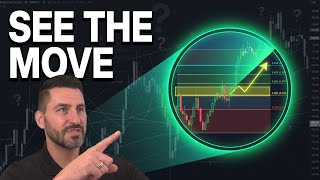 Josh’s Daily Fibonacci Trade Ideas — See the Levels Before the Move