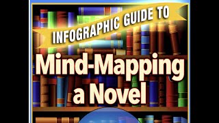 Mind mapping a novel