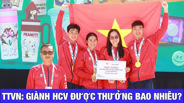 VĐV TTVN được nhận bao nhiêu tiền thưởng khi giành HCV ở SEA Games 33: Bóng đá, bắn súng cao nhất?