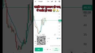 Very big loss for small trader 😭🙏.#trading #trdingshorts  #nseindia #dalalstreet #shorts #ytshorts
