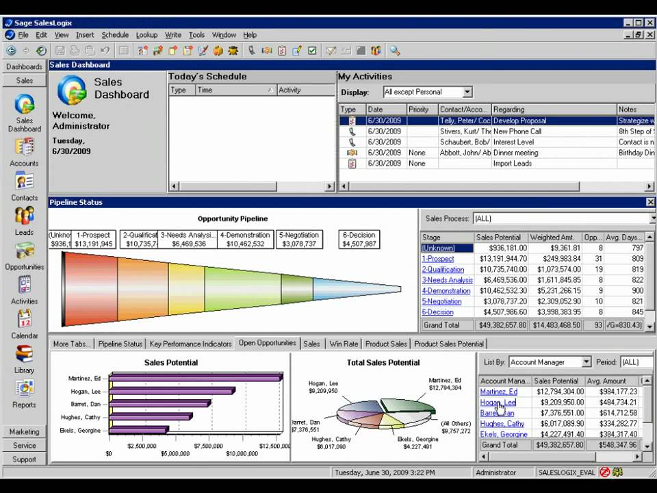Forecast and Pipeline with Sales Logix
