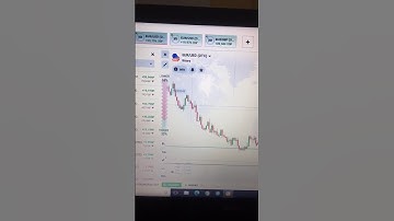 🔥🔥🔥Iq option real account compounding 3796 to 181388