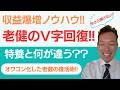 【介護老人保健施設（老健）関係者注目です!!】必ず良くなるノウハウ公開します!!