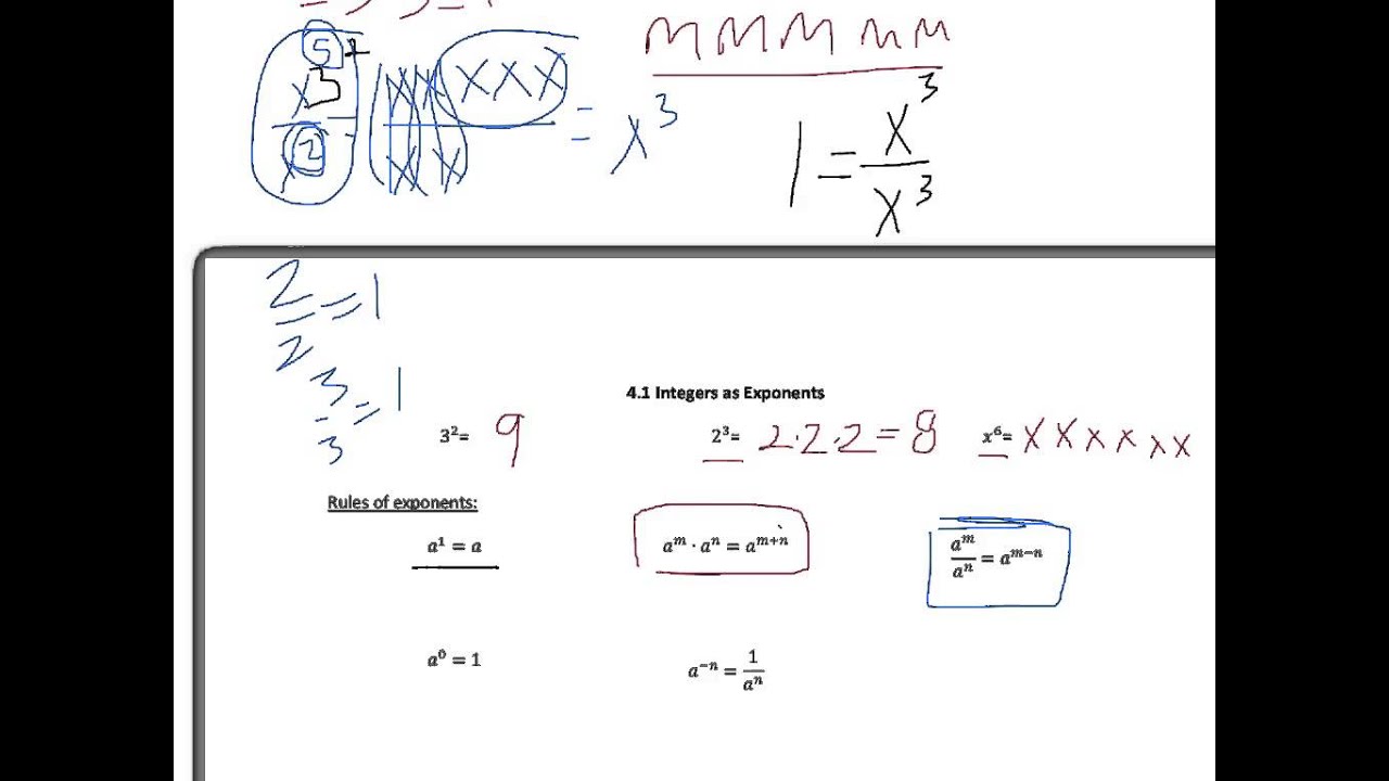 Math 88/89 4.1 Integer Exponents pt. 1 - YouTube