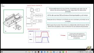 Ejercicio 9 Neumática Fluidsim
