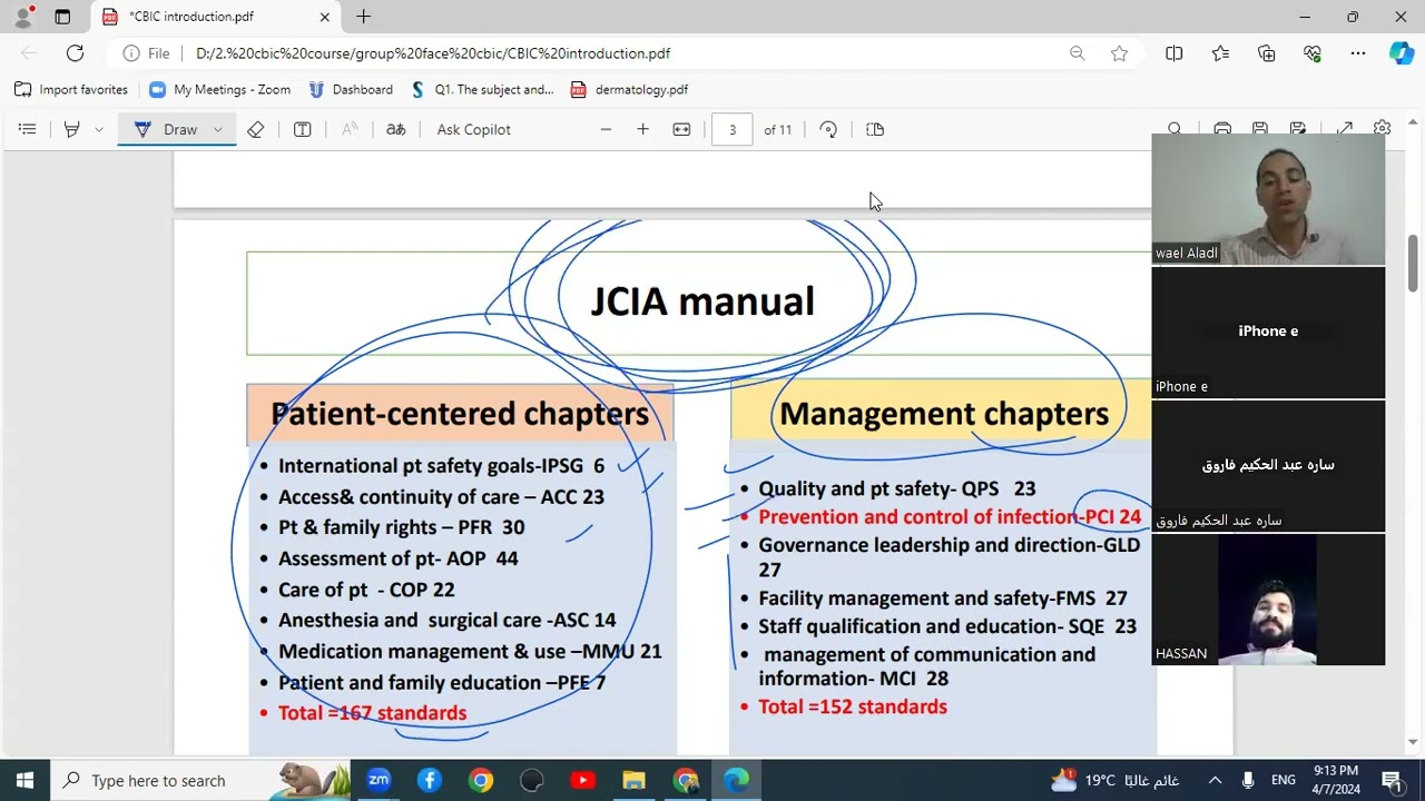 CBIC ORIENTATION- APRIL24