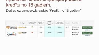 Kredīts no 18 gadiem.wmv(, 2012-09-04T10:37:05.000Z)