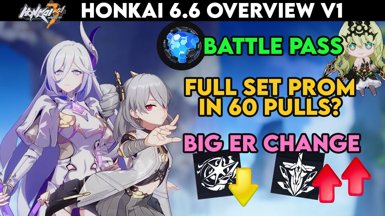 honkai-6-6-v1-overview-huge-elysian-realm-changes-battle-pass-and