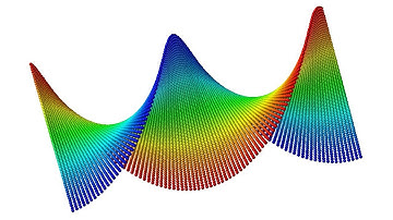 Helicoid transformation / computer simulation