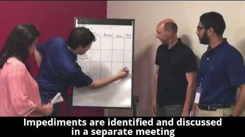 Meeting Template Scrum Sprint Iteration