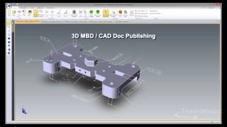 TransMagic One-Minute Overview
