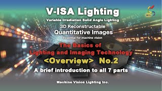 Overview 2, Series "The real basics of lighting and imaging technology, V-ISA Method Lighting"