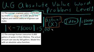 UG Absolute Value Word Problems Level 1