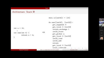 Coffee Compiler Club, 2025_12_05