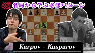 NCSチェス講座】名局から学ぶ必修パターン 2021.11.06 | Karpov