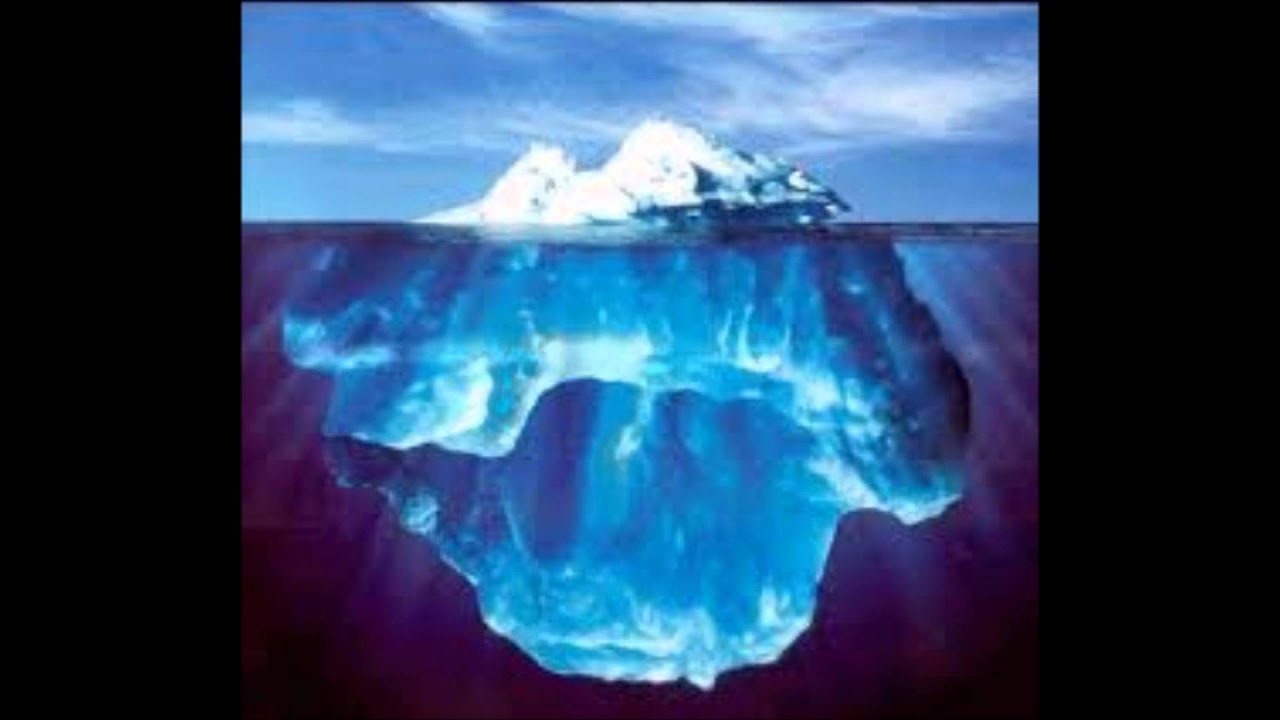 If-Raise The Level Of Your Conscious Mind