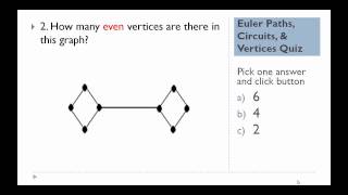 Euler 3a