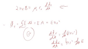 32 Displacement Current Example Problem