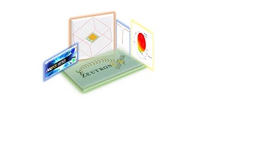 Inset Fed Microstrip Patch Antenna Design using ANSYS HFSS || Best Final Year Engineering Project