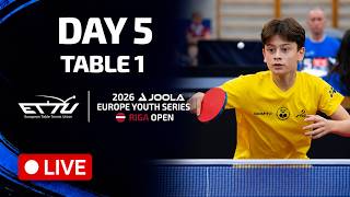 JOOLA EUROPE YOUTH SERIES 2026 | RIGA OPEN | DAY 5