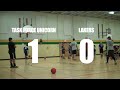 Elite Dodgeball Midwest Pinch - Task Force Unicorn (#1) vs Lakers (#3) - Winner's Bracket Round 3