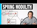 Spring modulith  einfhrung code beispiel  live demo
