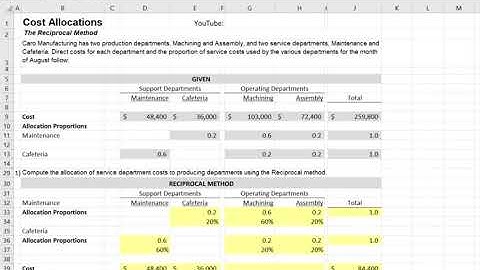ACCT364 - Cost Allocations Reciorocal Method (Problem 11 31)