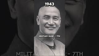 Chinas Military Rank From 2024 To 1900