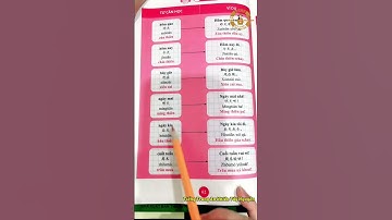 Học từ vựng tiếng Trung cùng mình nha các bạn 🥰 #tiengtrungannhientaynguyen