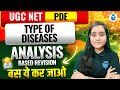 UGC NET Paper 1 Analysis Based Revision | Types of Diseases | UGC NET Preparation