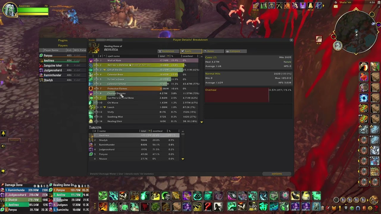 DHT +24 best brewmaster monk trinkets. Wow dragonflight season 3, 10.2 patch.