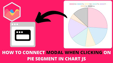 How to Connect Modal When Clicking on Pie Segment in Chart JS